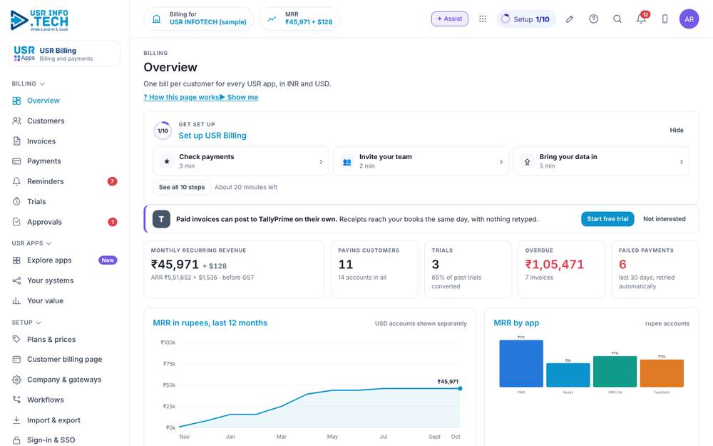 USR Billing home screen with sample data