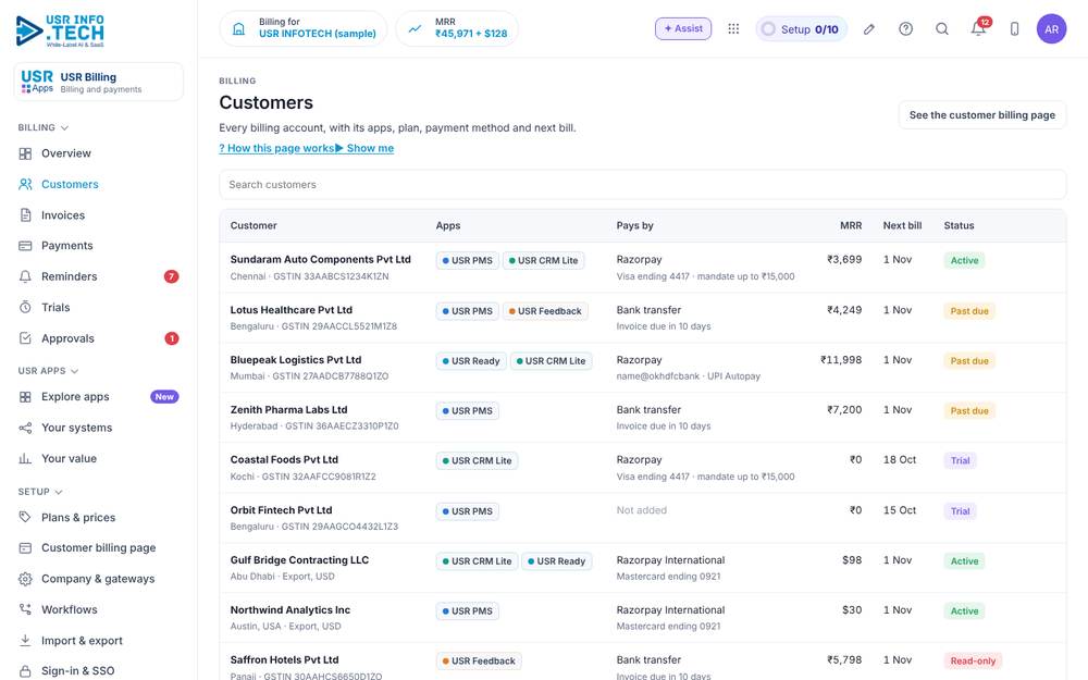 USR Billing, Customers screen