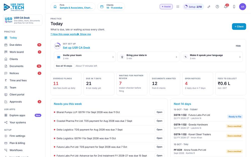 USR CA Desk home screen with sample data