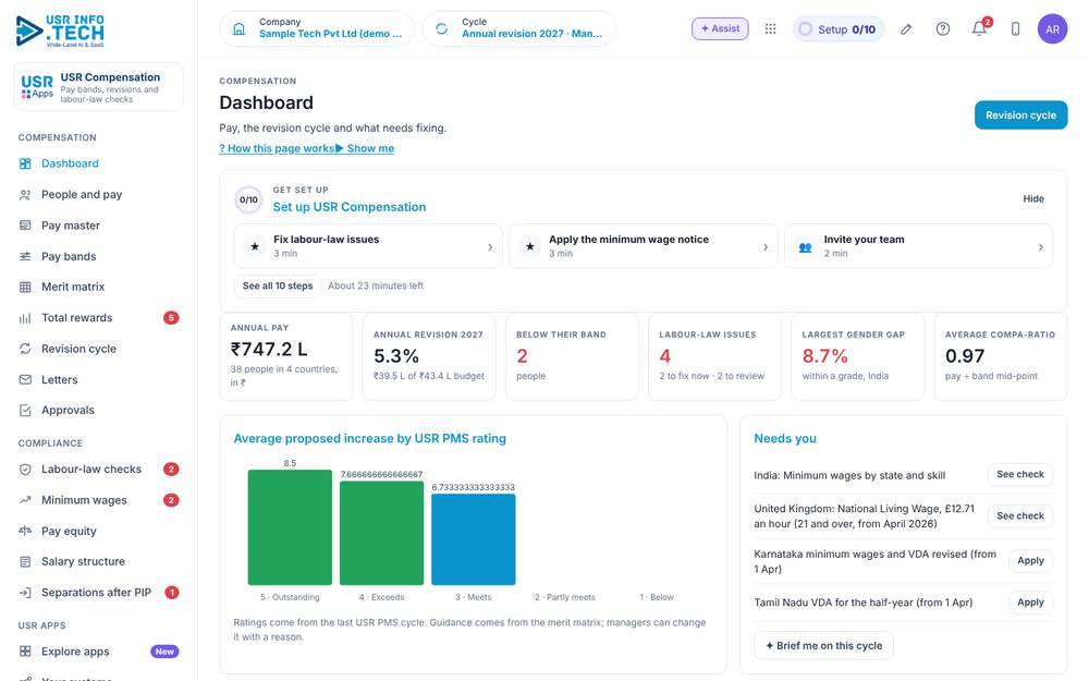 USR Compensation home screen with sample data