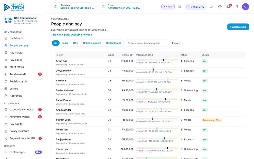 USR Compensation, People and pay screen