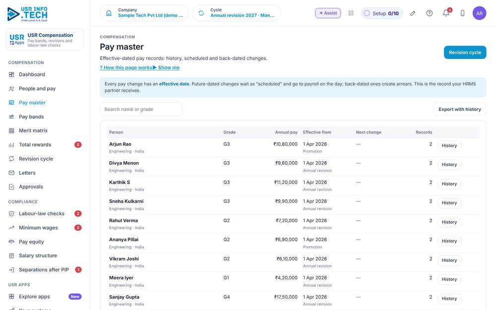 USR Compensation, Pay master screen
