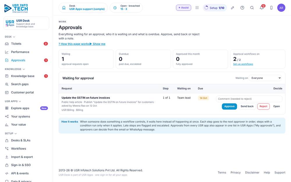 USR Desk, Approvals screen