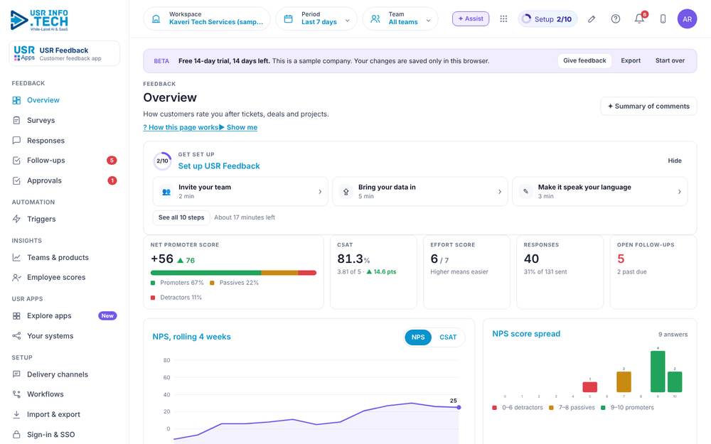 USR Feedback home screen with sample data