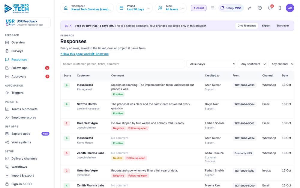 USR Feedback, Responses screen