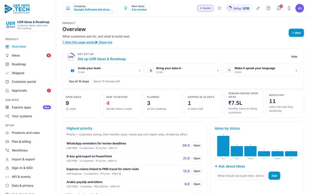 USR Ideas & Roadmap home screen with sample data
