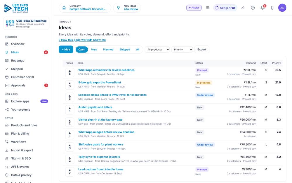 USR Ideas & Roadmap, Ideas screen