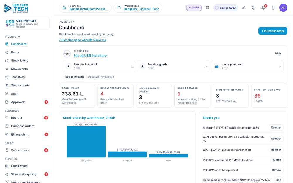 USR Inventory & Purchase home screen with sample data