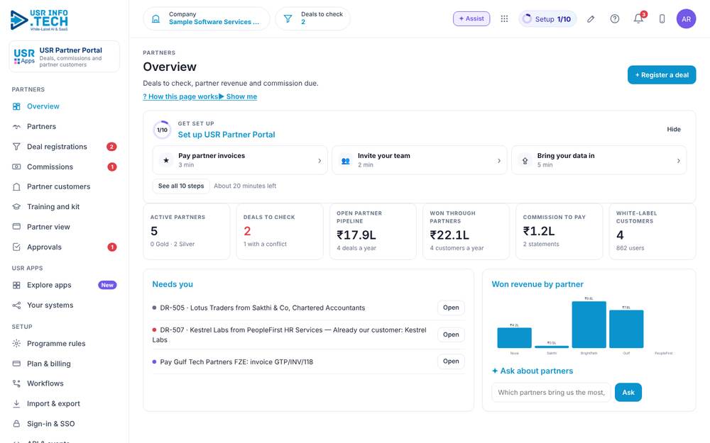 USR Partner Portal home screen with sample data
