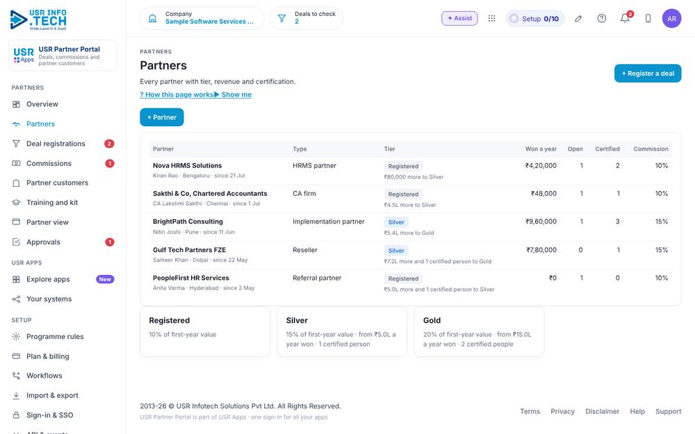 USR Partner Portal, Partners screen