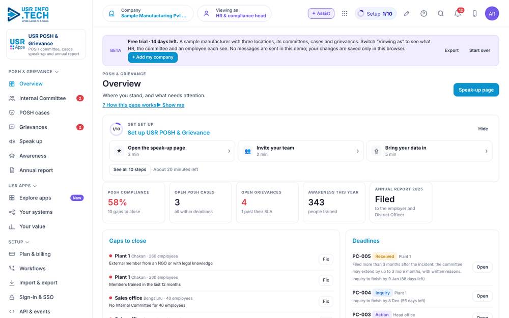 USR POSH & Grievance home screen with sample data