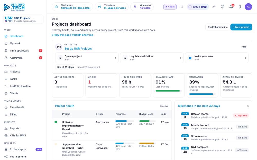 USR Projects home screen with sample data