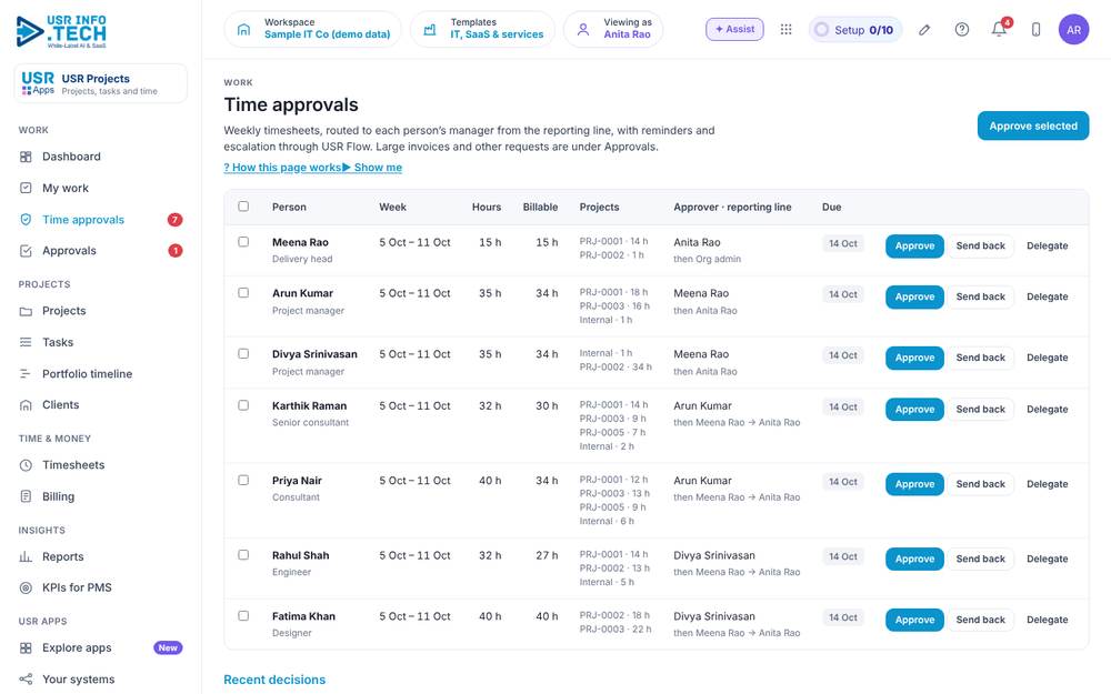 USR Projects, Time approvals screen