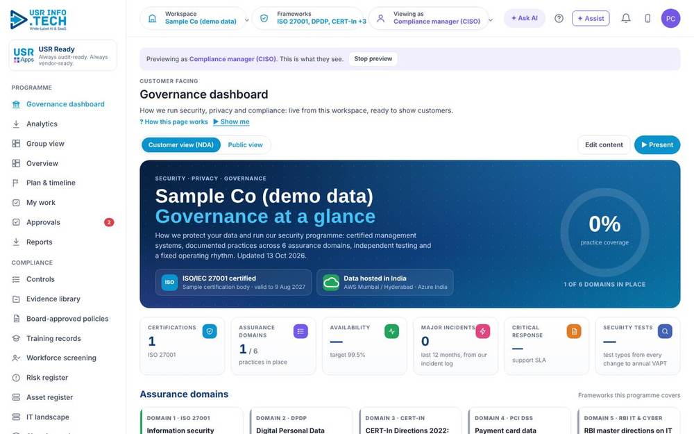 USR Ready home screen with sample data