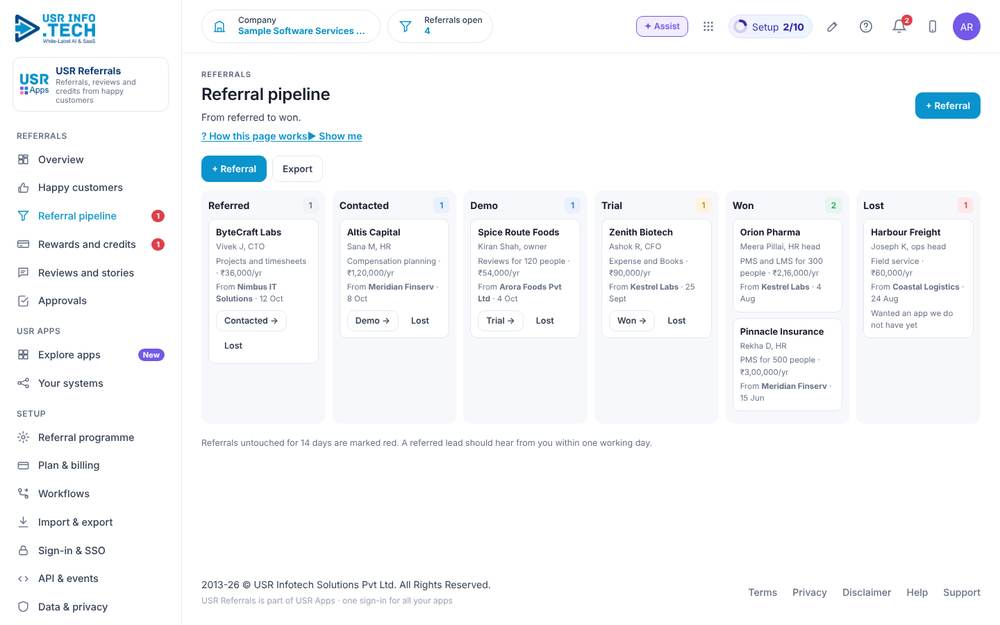USR Referrals, Referral pipeline screen