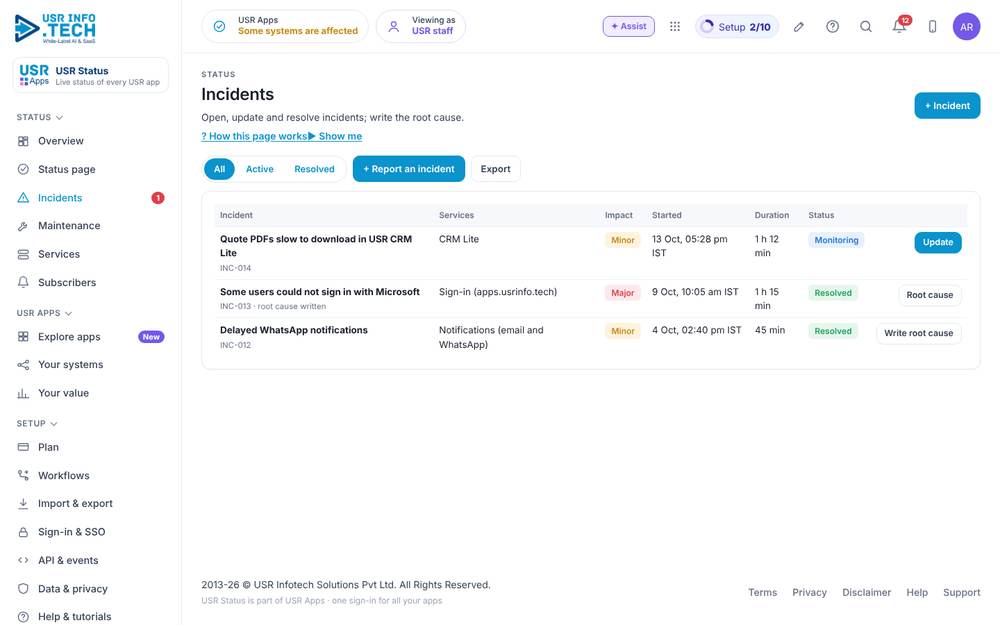 USR Status, Incidents screen