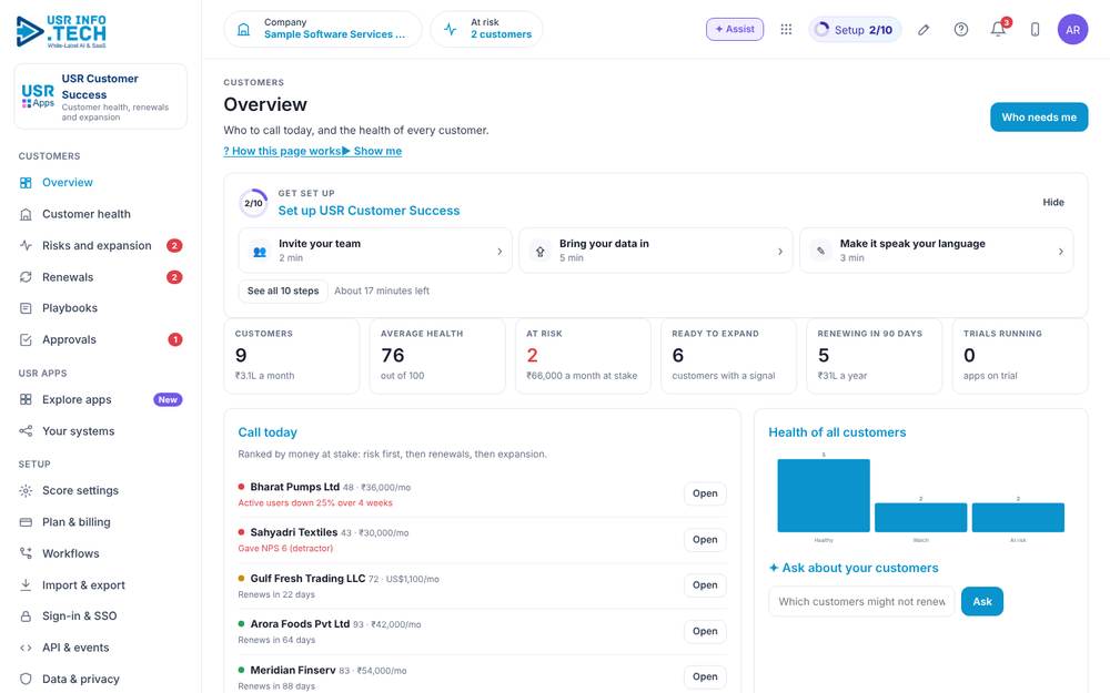 USR Customer Success home screen with sample data