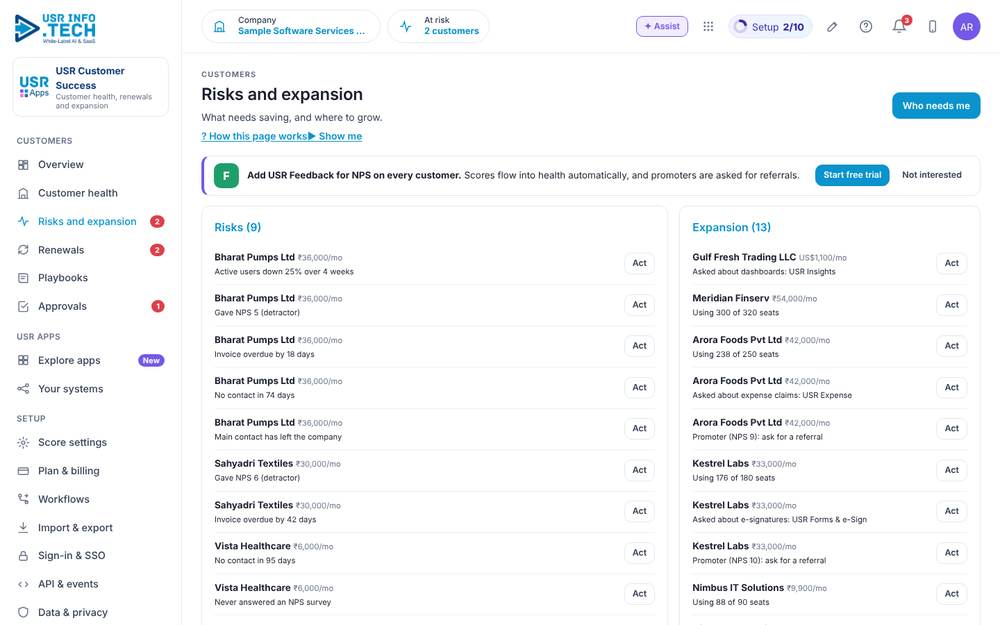 USR Customer Success, Risks and expansion screen