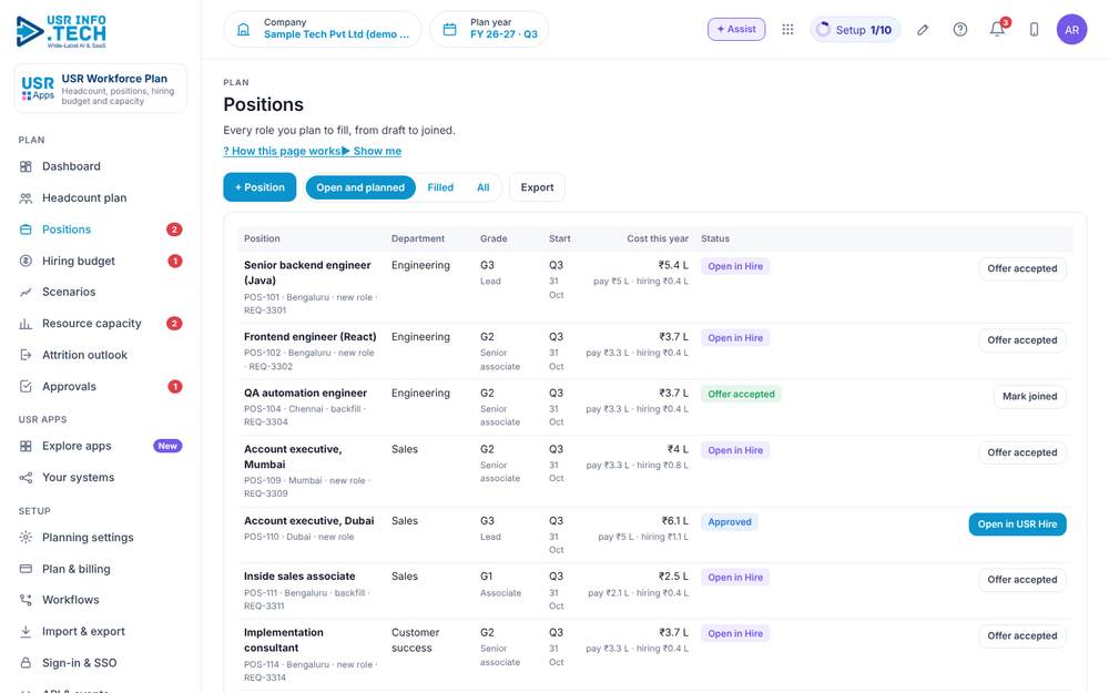USR Workforce Plan, Positions screen