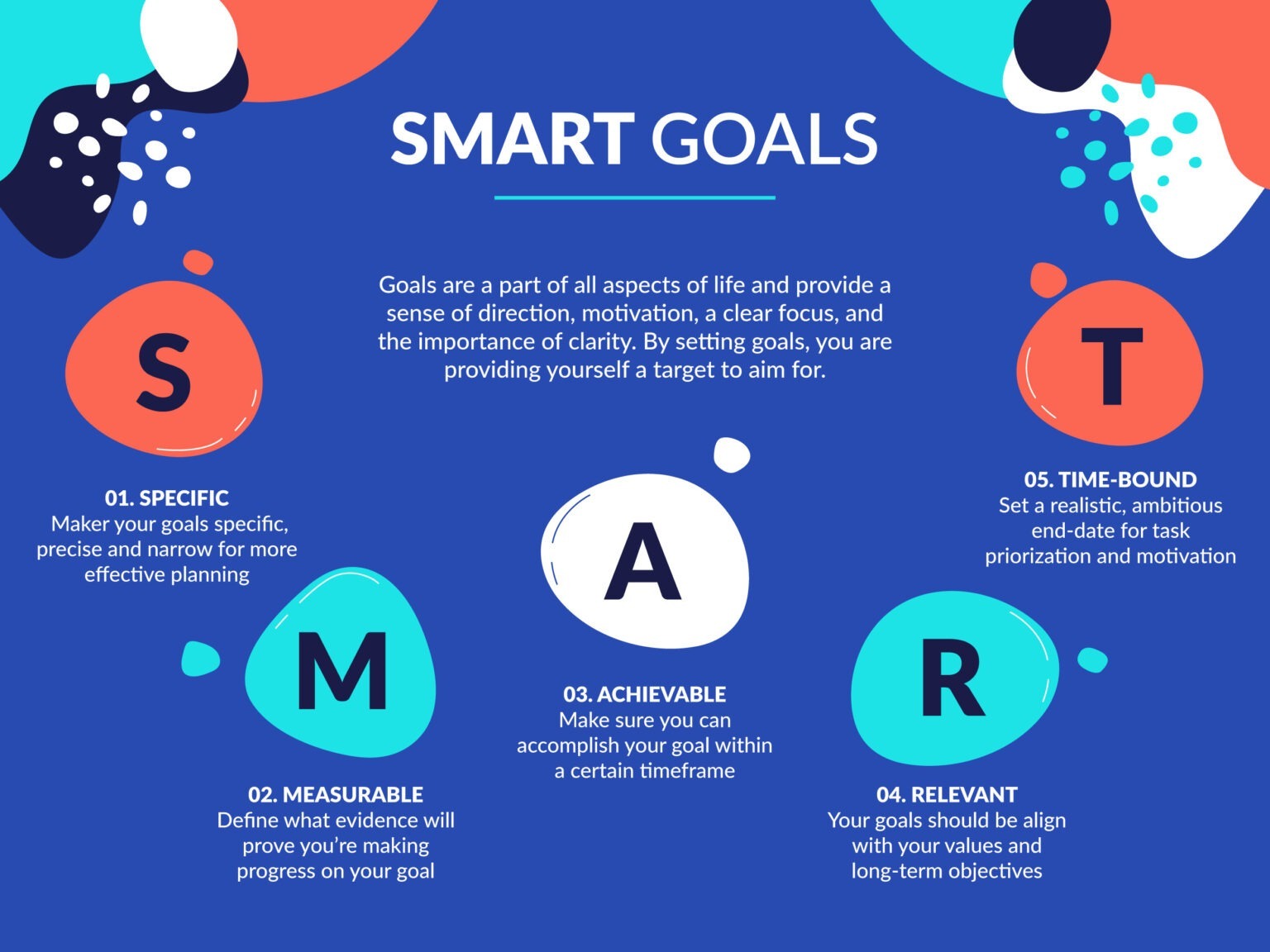 Mastering Smart Goals Management: A Path to Success