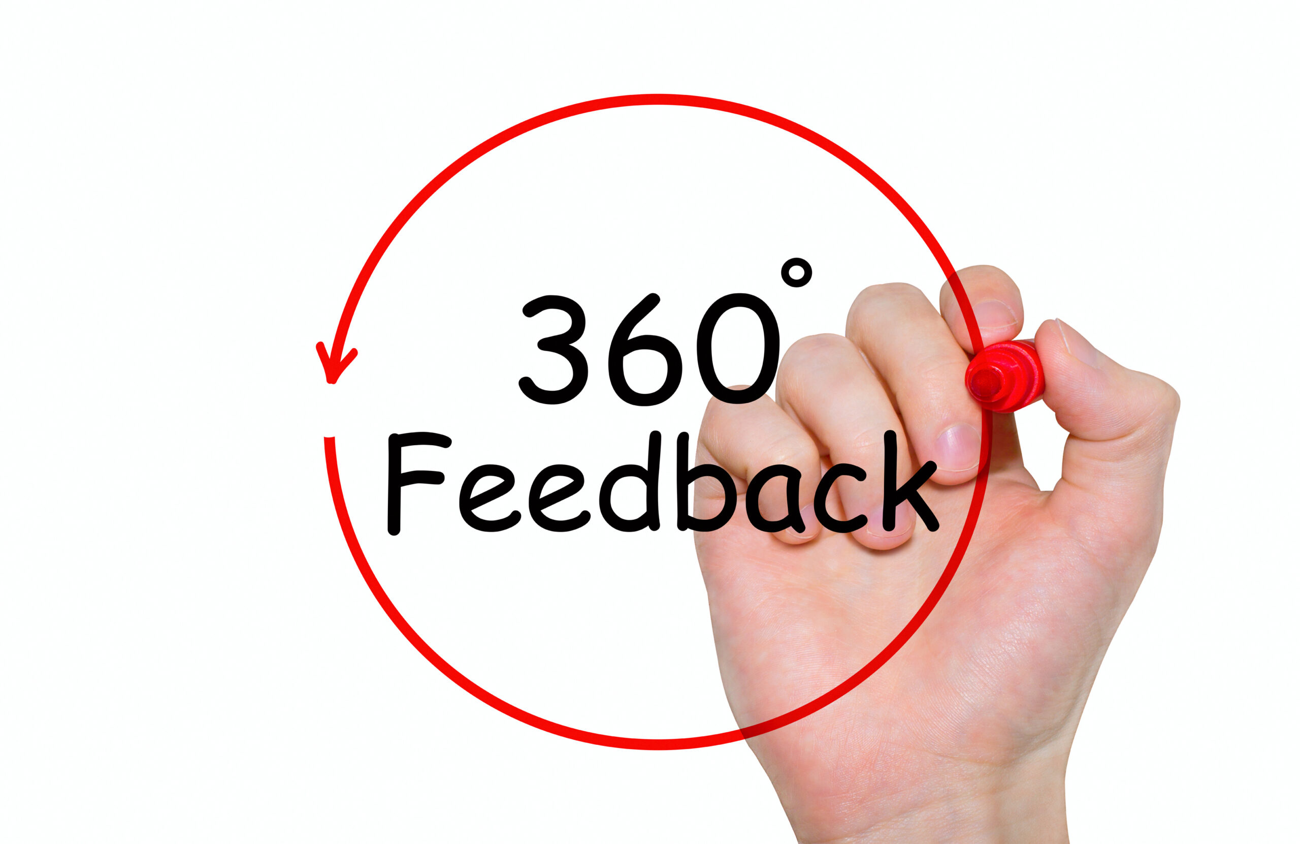 360-degree feedback