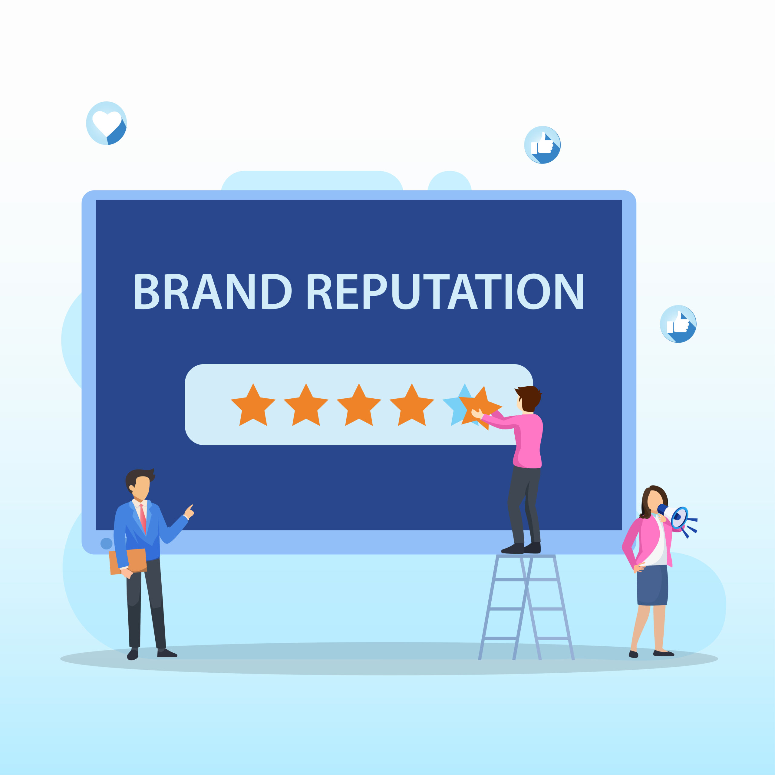 Brand Reputation